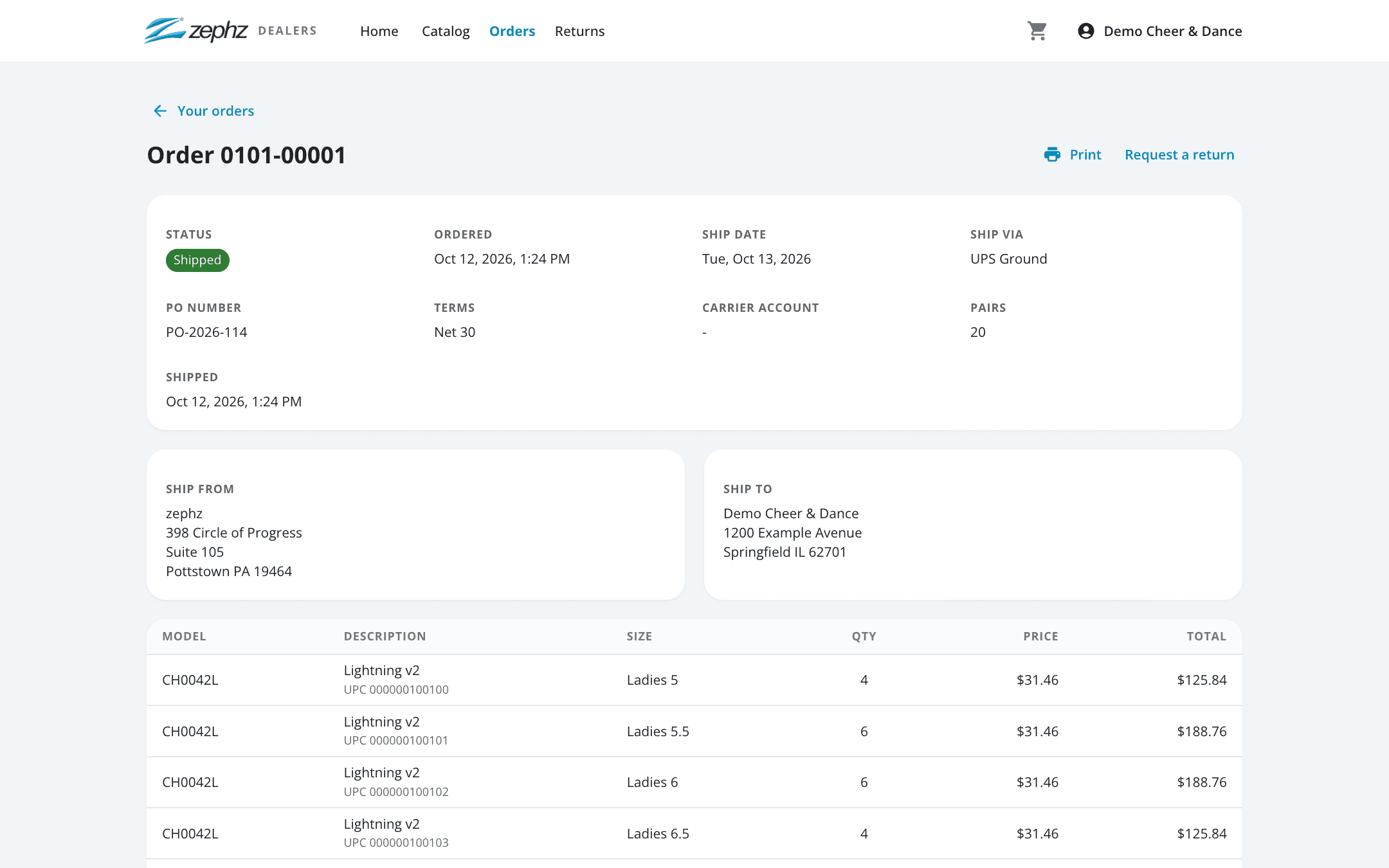 Zephz dealer order with its status, ship date and lines