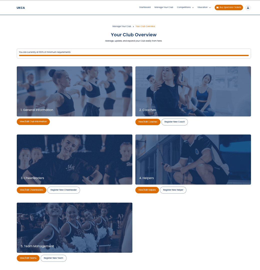 Your club overview